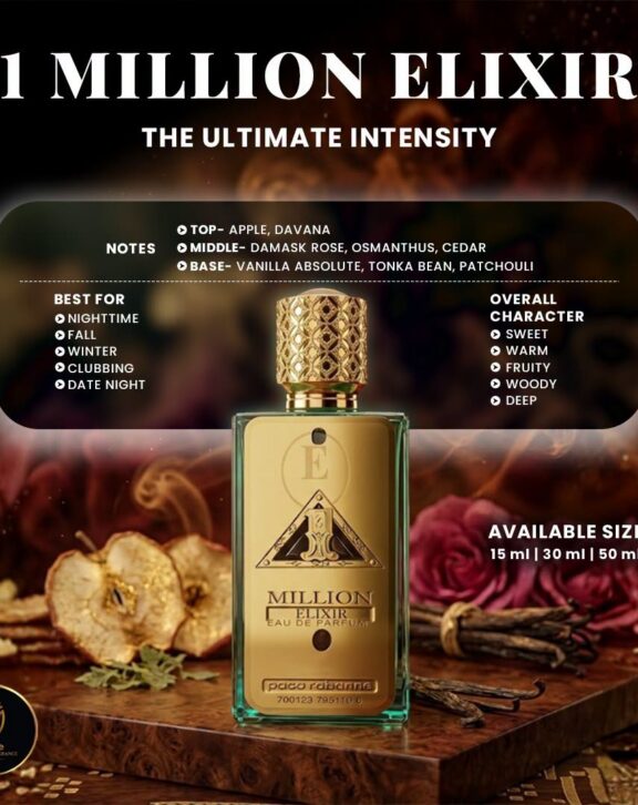 1 Million Elixir inspired fragrance product view 2