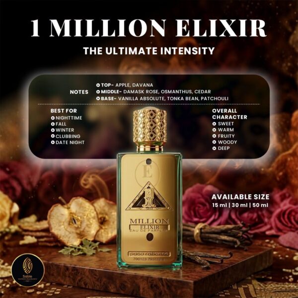1 Million Elixir inspired fragrance product view 2