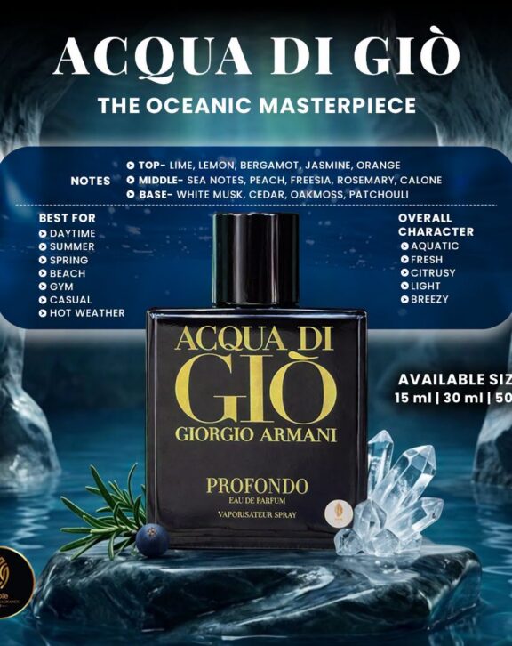 Acqua Di Gio inspired fragrance product view 3