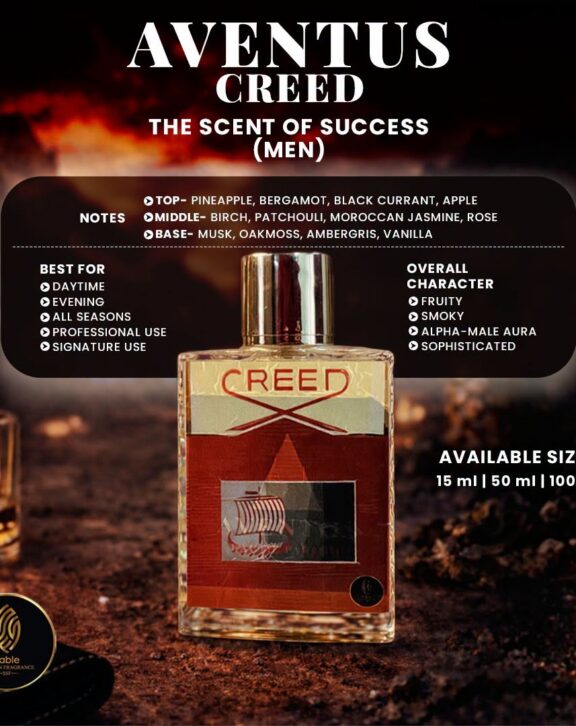 Aventus Creed inspired fragrance product view 4