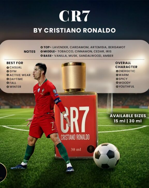 CR7 inspired fragrance product view 4