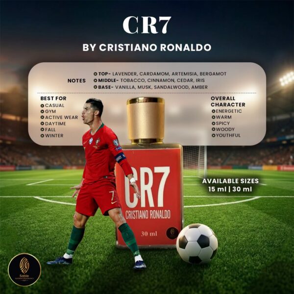 CR7 inspired fragrance product view 4