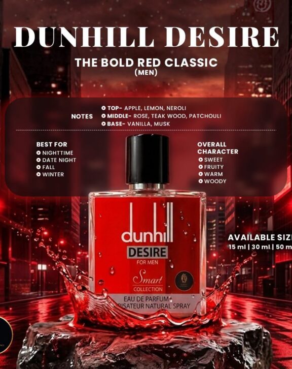 Dunhill Desire inspired fragrance product view 3