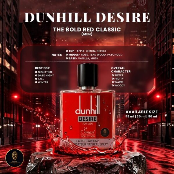 Dunhill Desire inspired fragrance product view 3