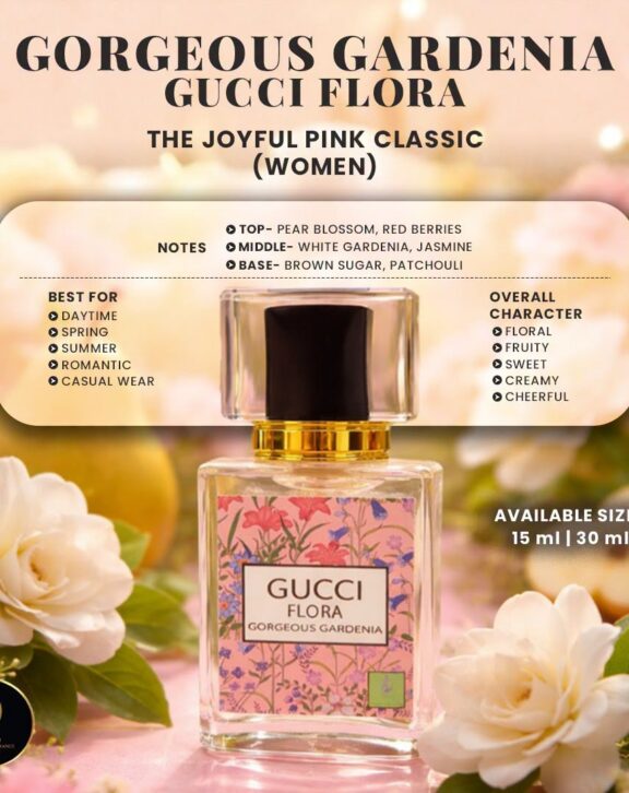 Gorgeous Gardenia Gucci Flora inspired fragrance product view 2