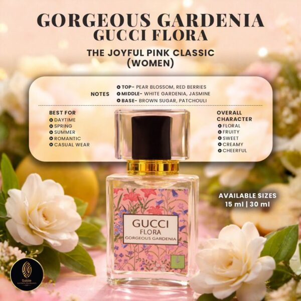 Gorgeous Gardenia Gucci Flora inspired fragrance product view 2
