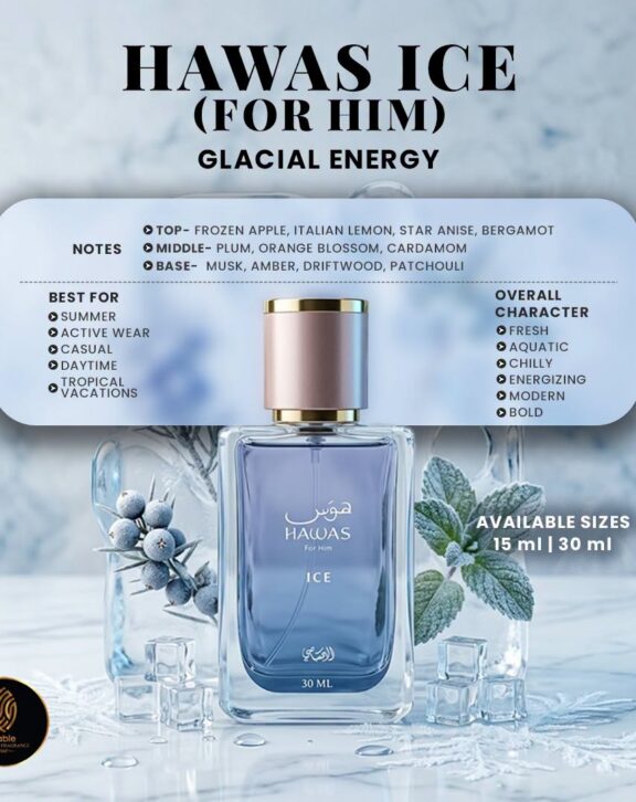 Hawas Ice inspired fragrance product view 3