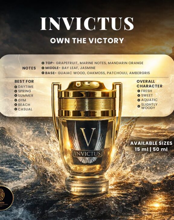 Invictus inspired fragrance product view 2