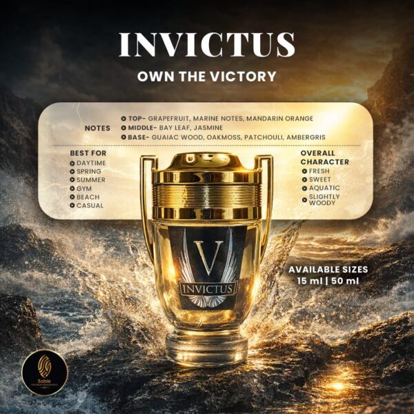 Invictus inspired fragrance product view 2