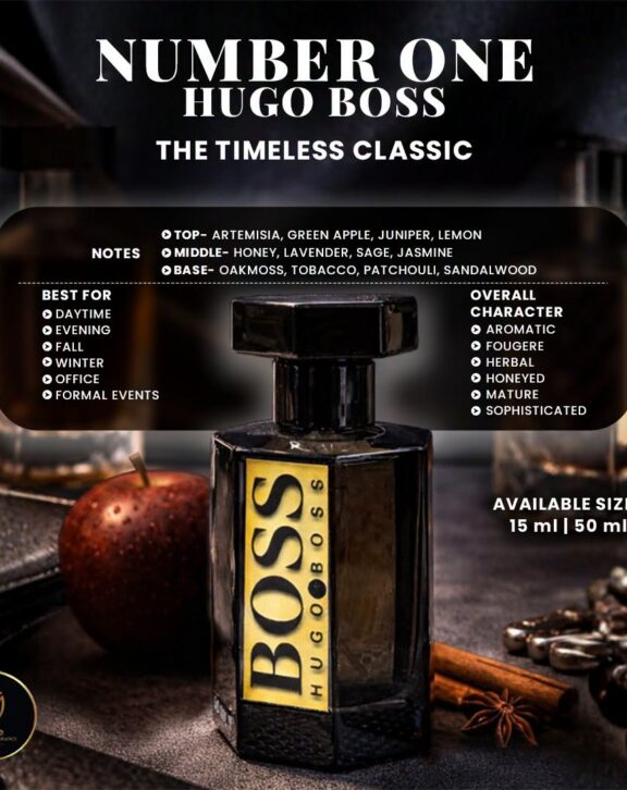 Number One Hugo Boss inspired fragrance product view 3