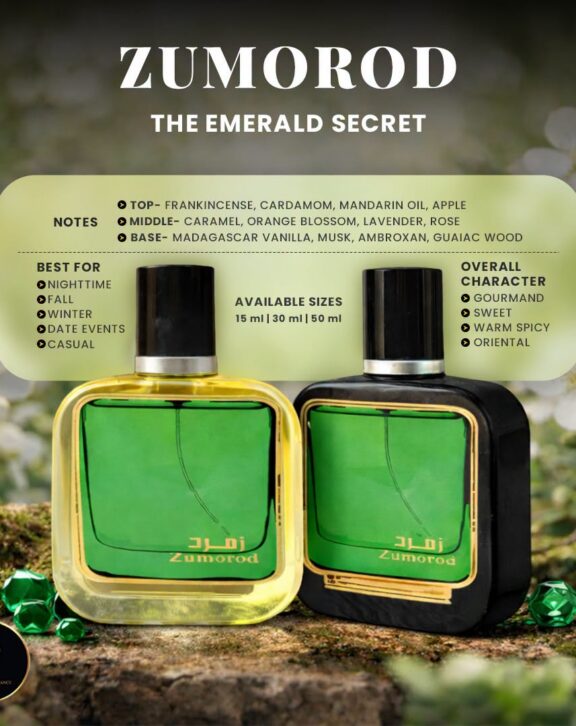 Zumorod inspired fragrance product view 3