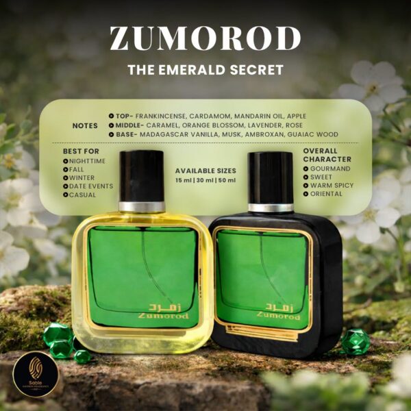Zumorod inspired fragrance product view 3